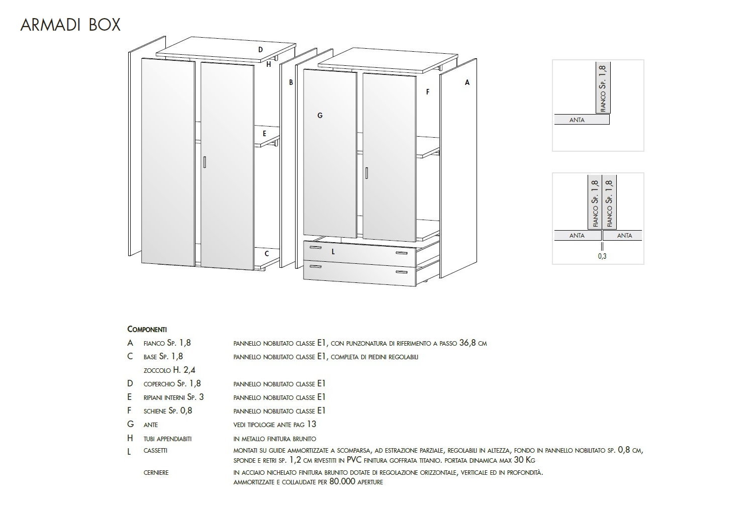 Ponte lineare Kop Lunghezza 255cm